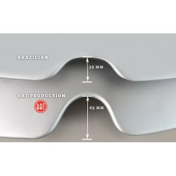 Bagpanel Bobbel 08/67-07/74