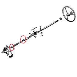 Kugleleje Styrehus Bobbel, KG Type 3 og Jagtvogn