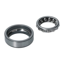 Kugleleje Styrehus Bobbel, KG Type 3 og Jagtvogn