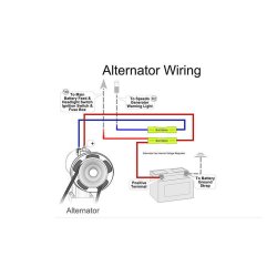 Porsche 260 mm blser m/generator