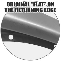 Forskrm hjre Bobbel 52-59