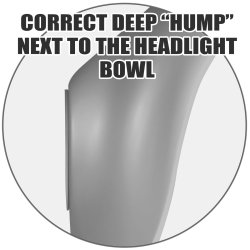 Forskrm hjre Bobbel 52-59